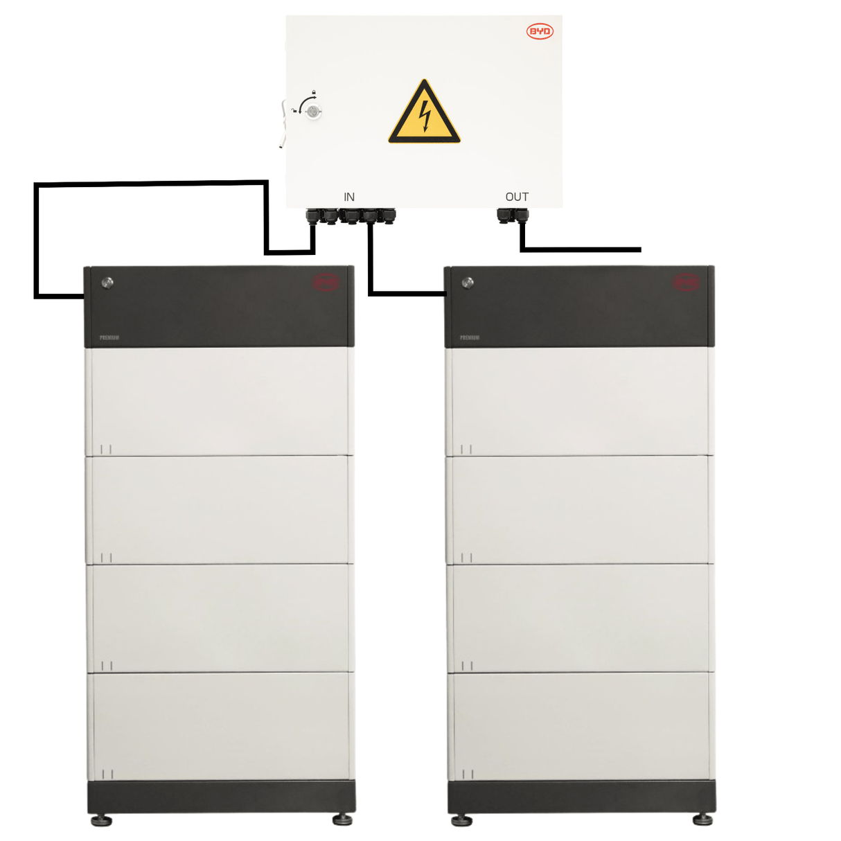 BYD Battery - Box Premium HV Combiner Box HVS / HVM - SEV