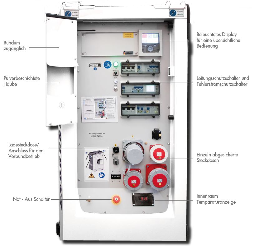 Dispositif de location de stockage d'énergie ESS D 30/30