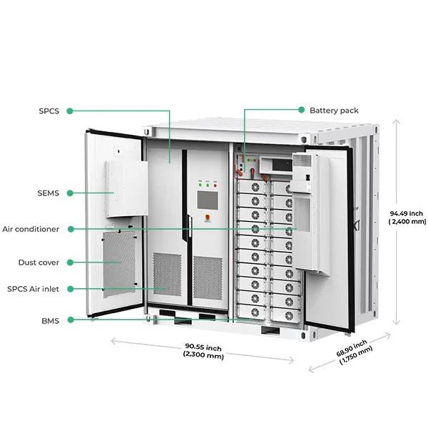 Mobiles Energiespeichersystem ROYPOW DG250KT - E/A - SEV