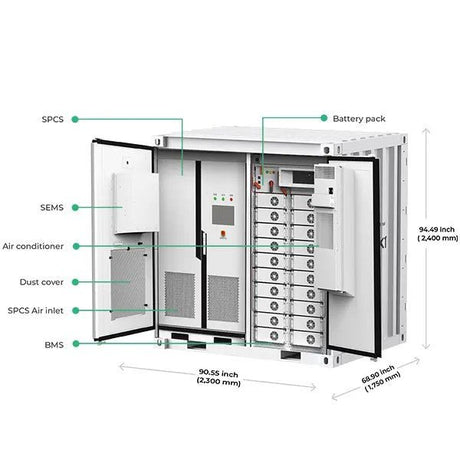Mobiles Energiespeichersystem ROYPOW DG250KT - E/A - SEV