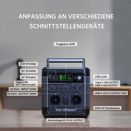 Tragbare Powerstation Foxtheon iGo 1200 - SEV