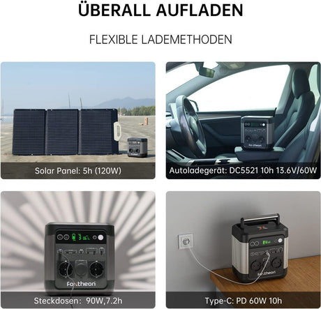 Tragbare Powerstation Foxtheon iGo 1200 - SEV