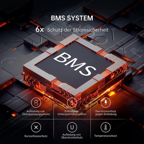 Tragbare Powerstation Foxtheon iGo 600 - SEV