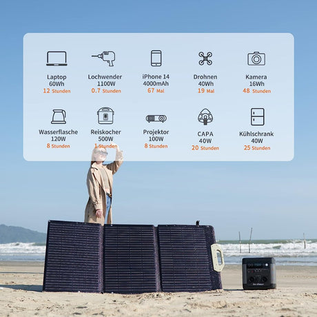 Tragbare Powerstation Foxtheon iGo 600 - SEV