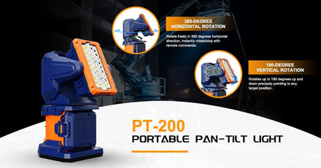 Drehbare LED Leuchte COMING PT - 200 - SEV