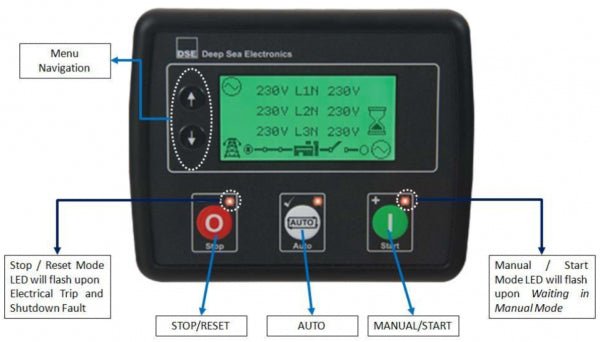 Notstromaggregat K&W MP-18,5 STAGE 5 - SEV