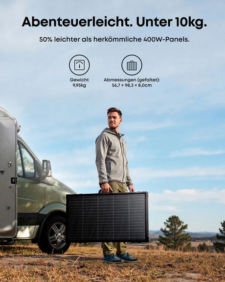 Anker SOLIX PS400 tragbares Solarpanel, 400W faltbar - SEV