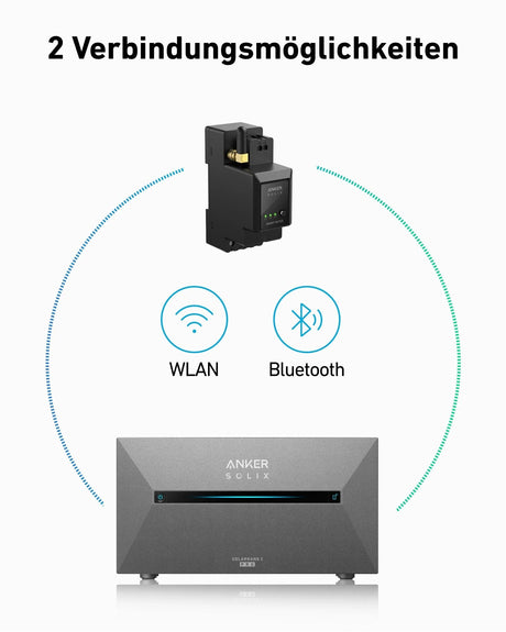 Anker Solix Smart Meter - SEV
