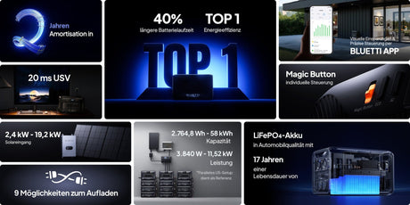 BLUETTI Apex300 Tragbare Powerstation I 3840W 2764,8Wh - SEV