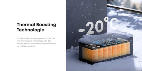 Anker SOLIX BP2700 Erweiterungsakku - SEV