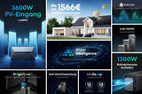 Anker SOLIX Solarbank 3 E2700 Pro - SEV