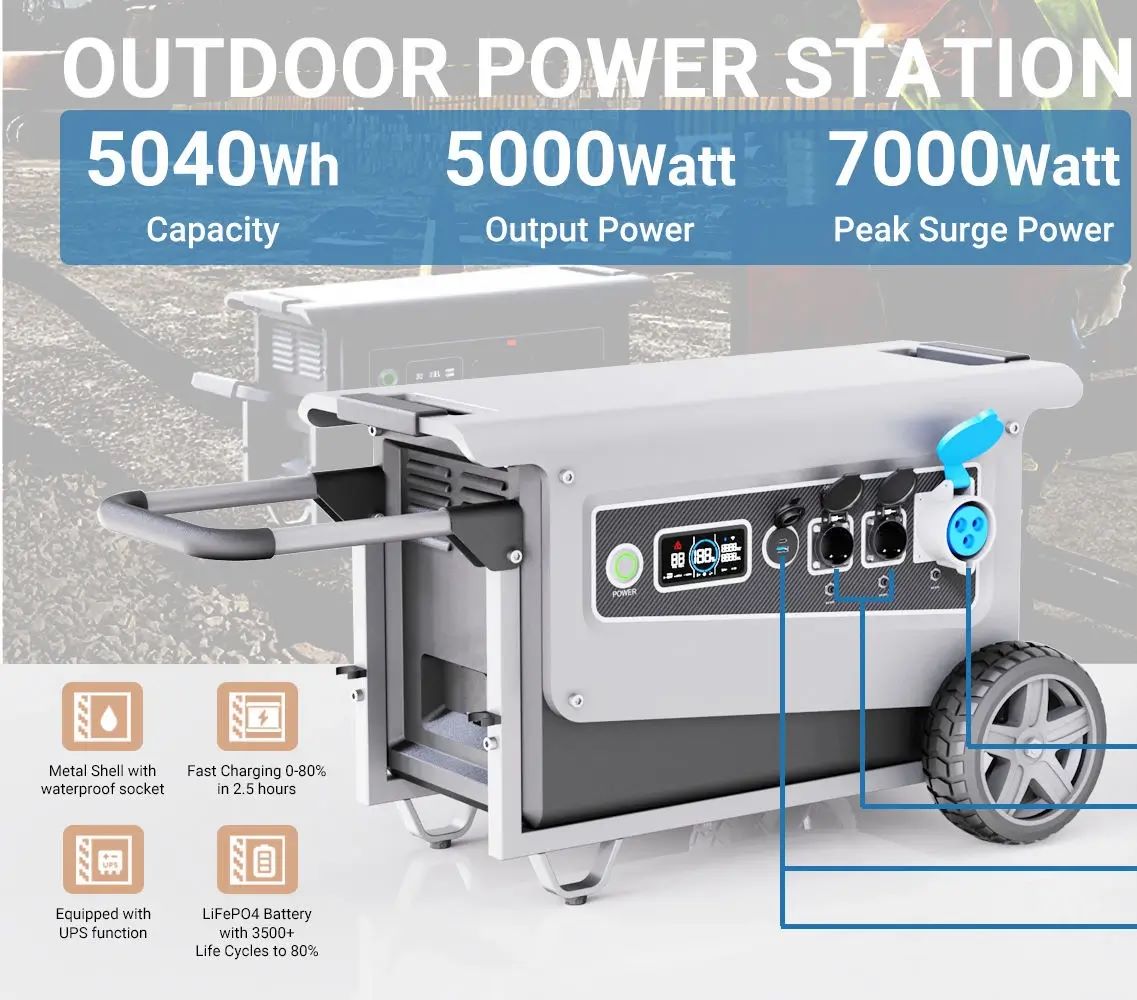 Mobiler Energiespeicher W5 - E 5 - 5, IP54, RCBO - SEV